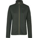 ESKADRON NICKY Zip-Shirt, Antique Green