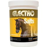 NAF Electro Salts