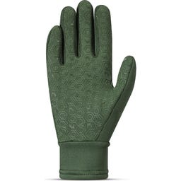 Roeckl Guantes 