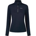 PIKEUR Polartec Riding Top, Night Blue